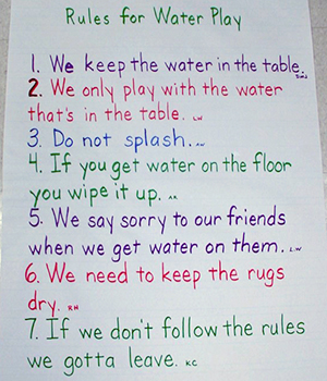 Poster for Rules for Water Play