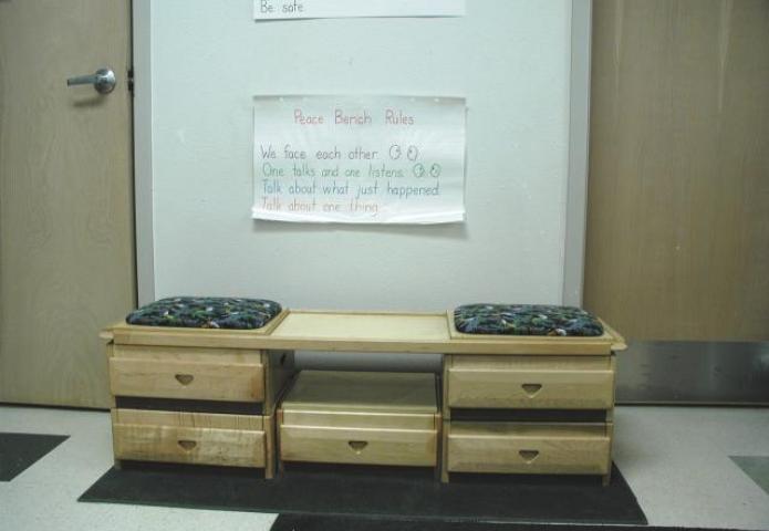 Furniture in the classroom.