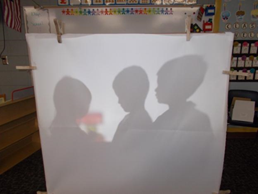 Three children behind a curtain showing their shadows